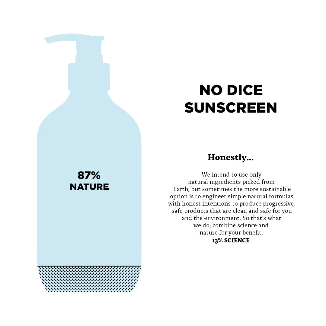 No Dice Sunscreen 87% Natural Ingredients, 13% Science