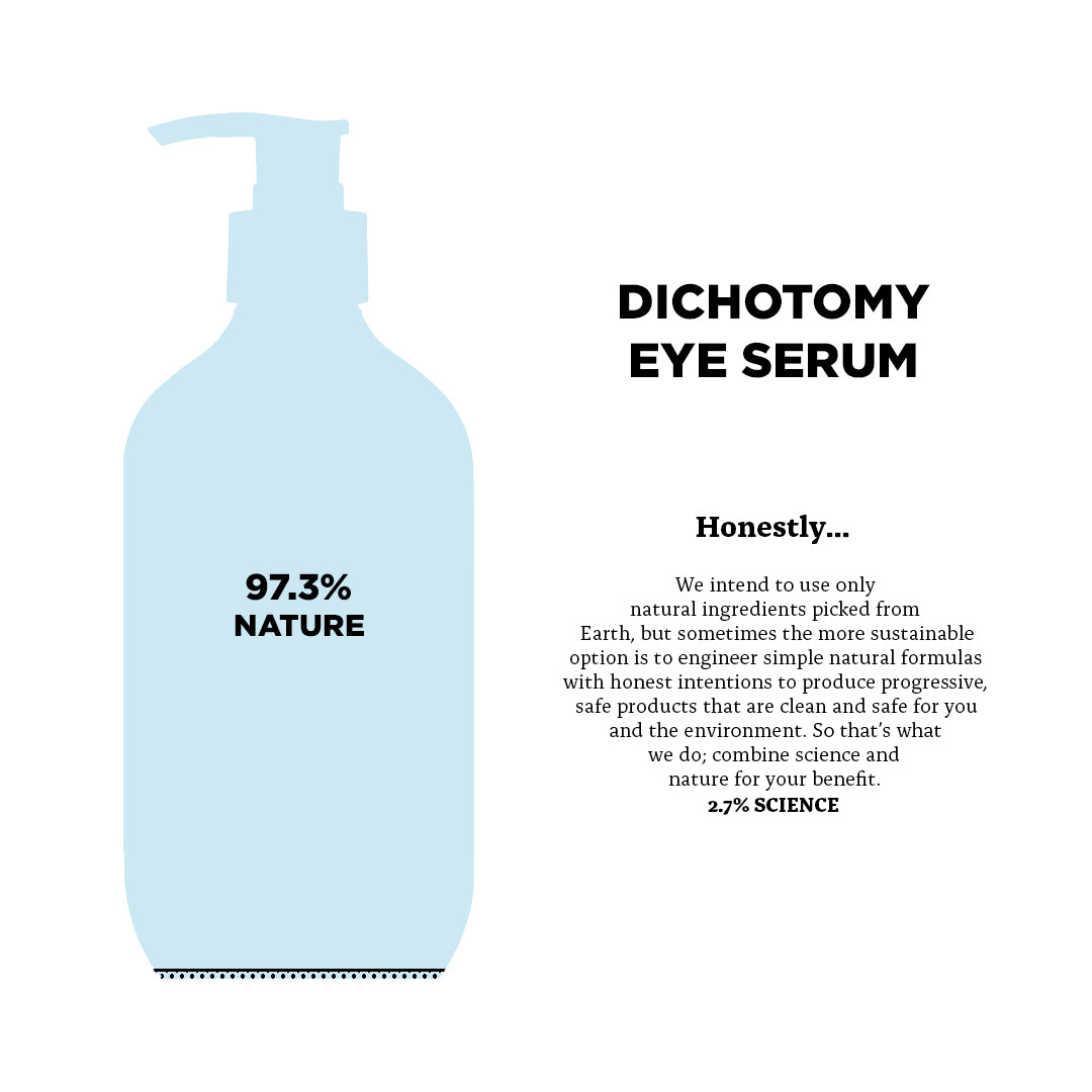 Dichotomy Eye Serum 97.3% Natural Ingredients, 2.7% Science